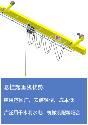 單梁懸掛起重機(jī)應(yīng)用廣